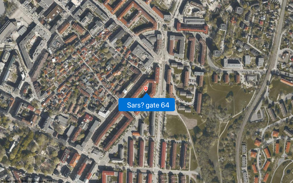 Sars´ gate 64
