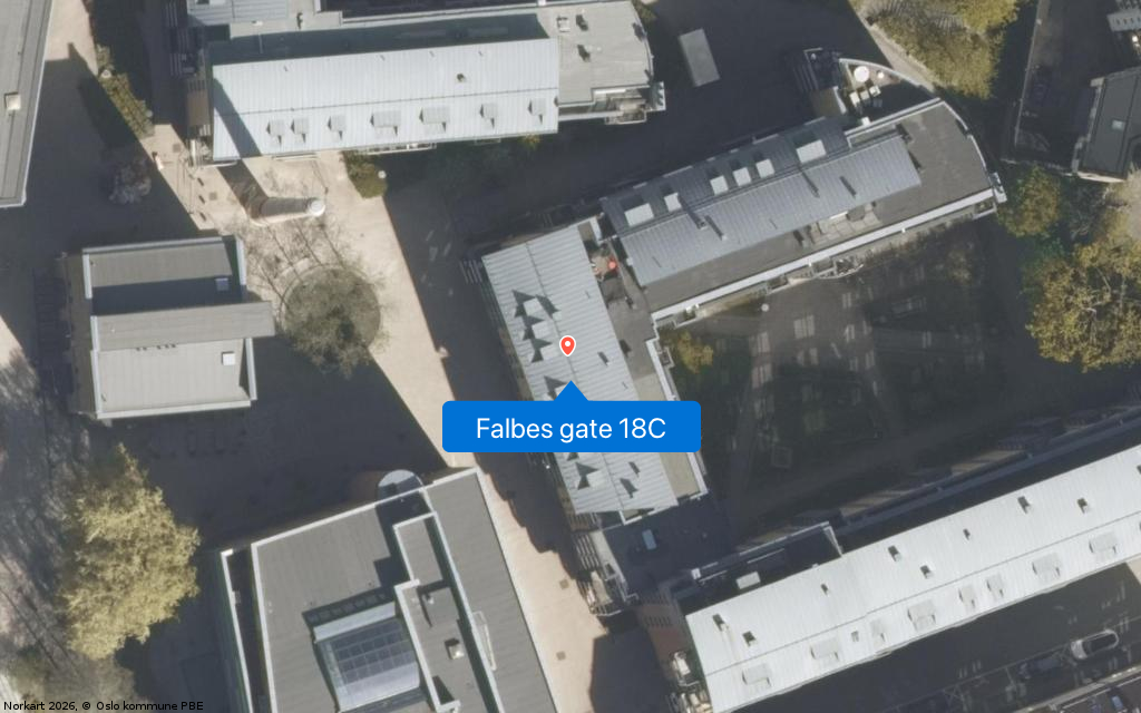 Falbes gate 18C