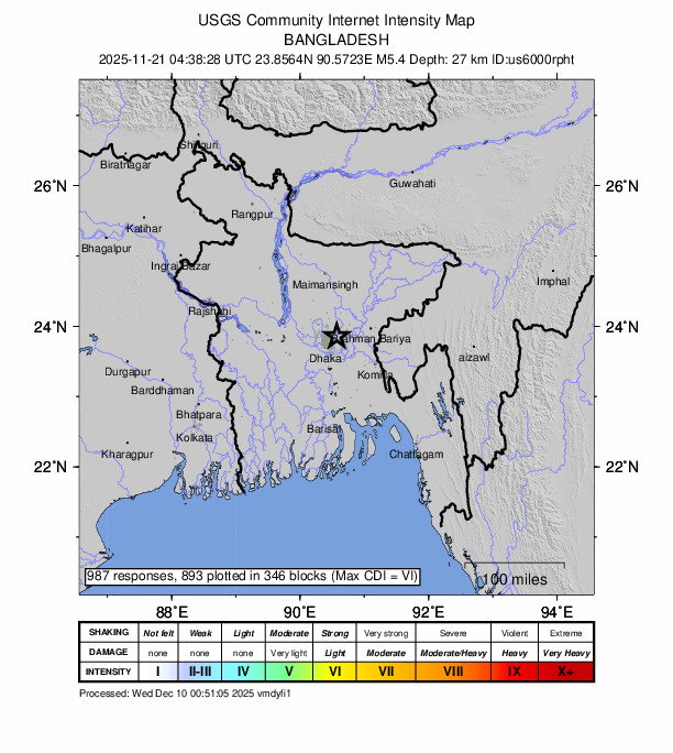 DYFI Image
