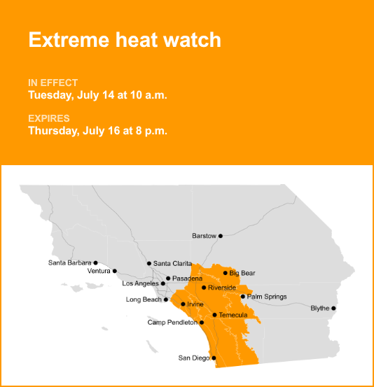 Riverside County under an extreme heat watch from Tuesday to