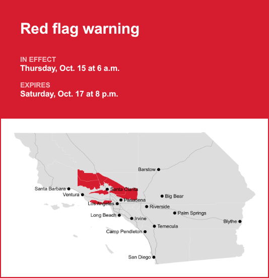 Red flag warning affecting Los Angeles County Thursday and Friday ...